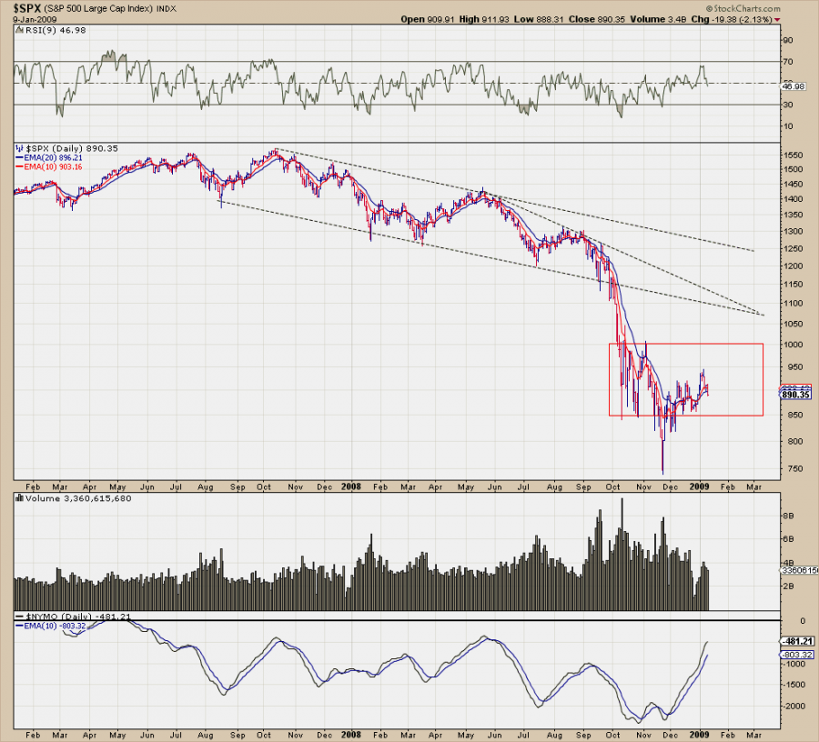 spx_nymo_cum.png