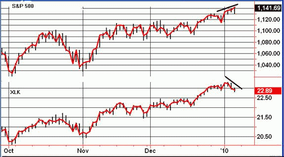 chart01.gif