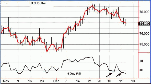 chart01.gif