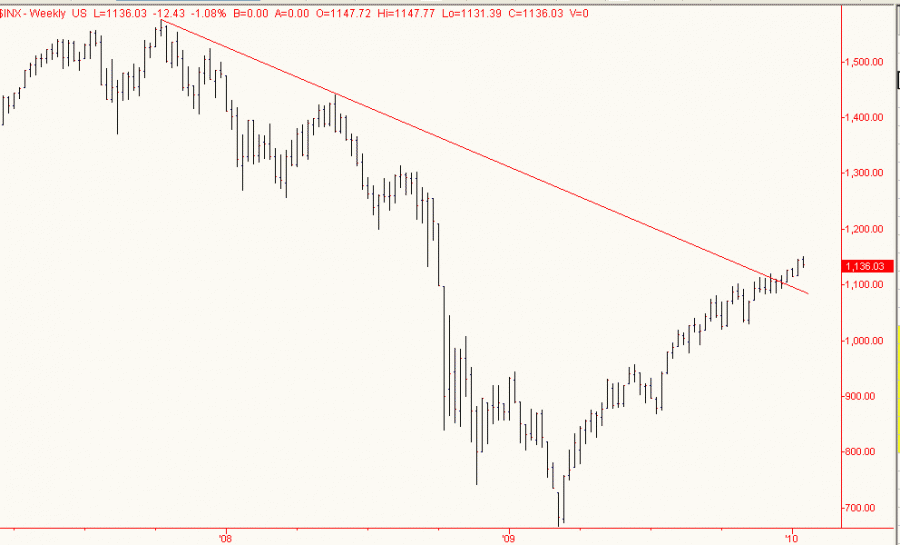 chart01.gif