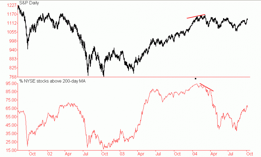 chart02.gif