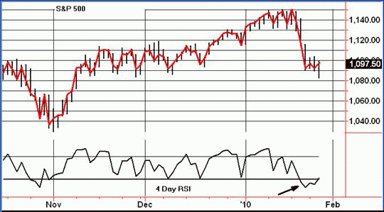 chart01.gif