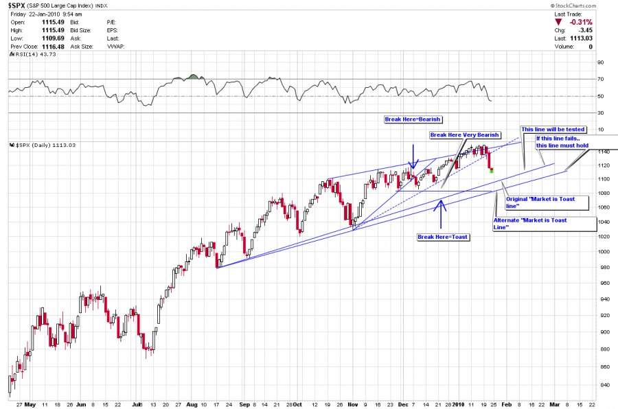 SPX012210.png