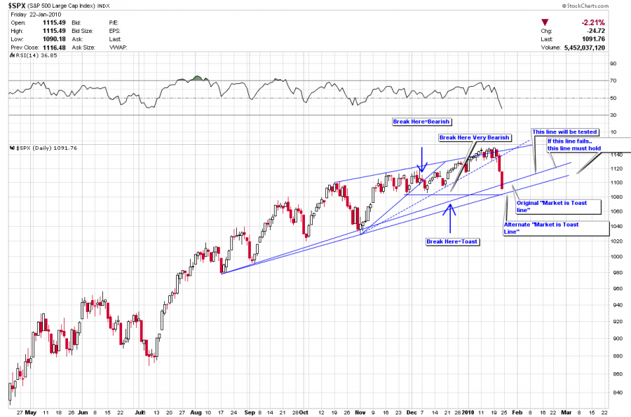 SPX012210C.png