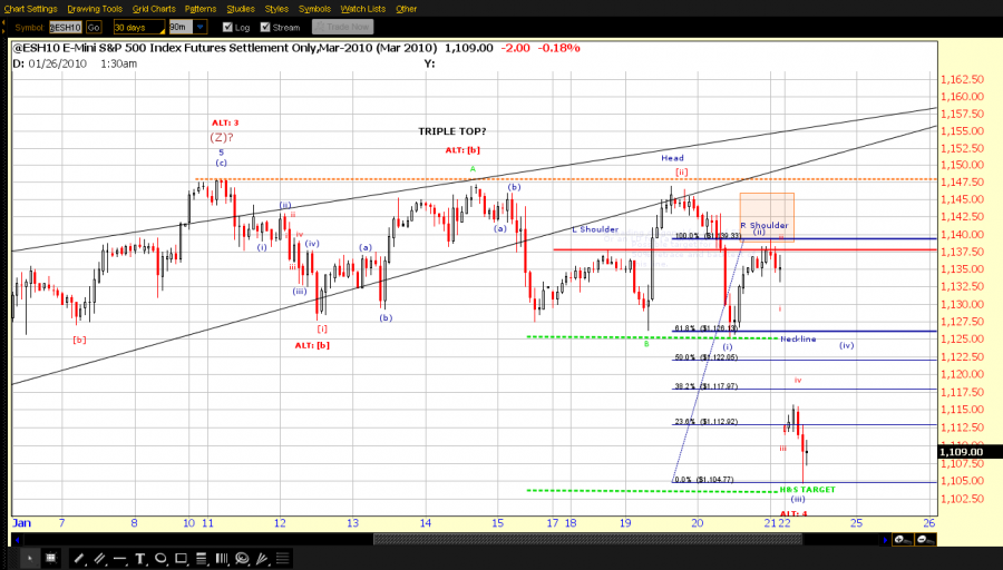 EW_count_spx_21_01.png