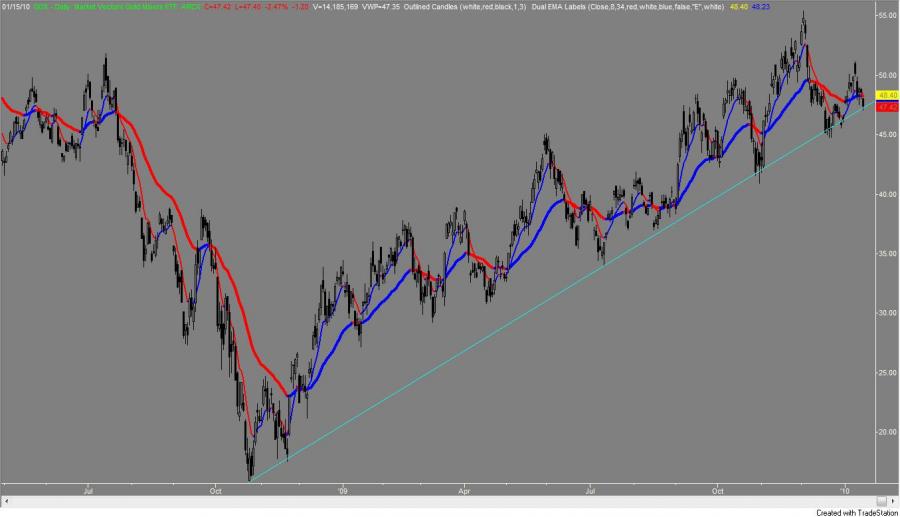 gdx.jpg