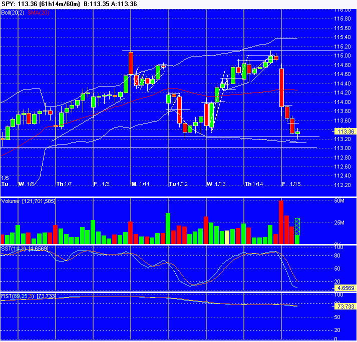 Chart_of_SPY.gif