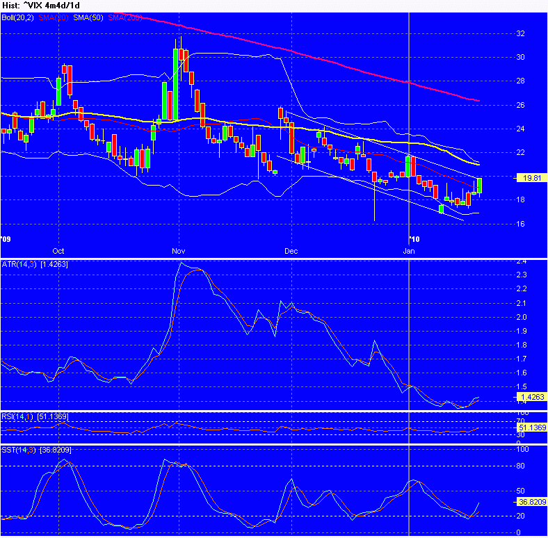 Chart_of__VIX.gif