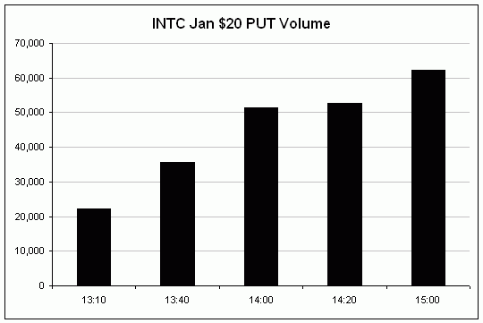 intc02.gif