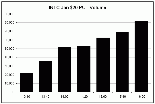 intc02.gif