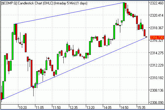 nq01.gif