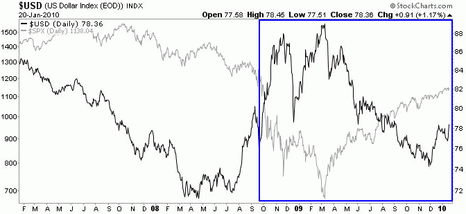 usd01.gif