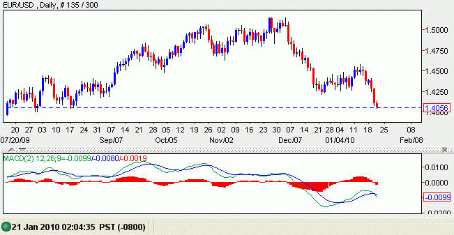 euro04.gif