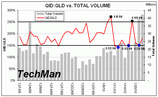 qid01.gif