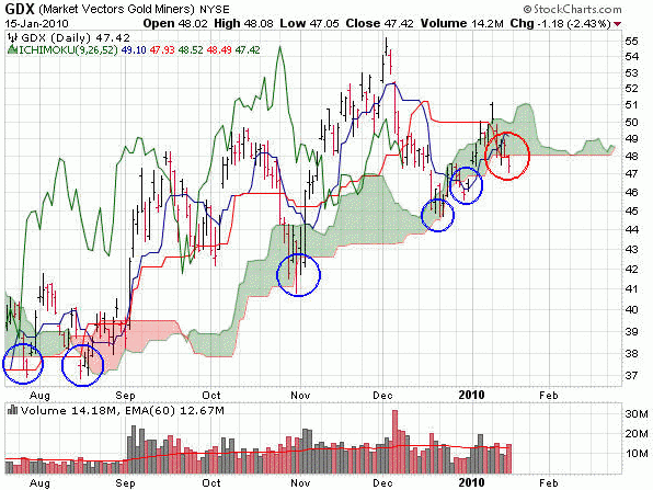 gdx01.gif