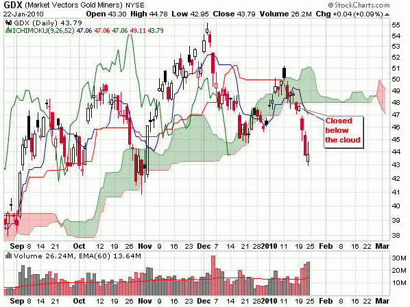 gdx02.gif