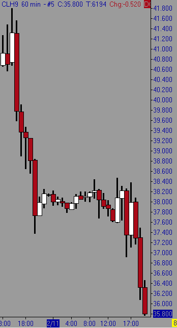 CRUDE.PNG