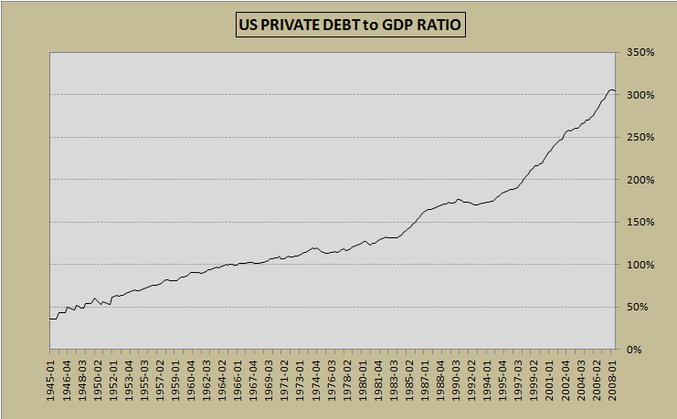 debt_to_gdp.png