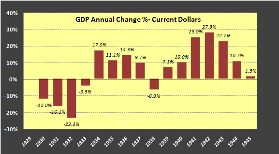 GDP_change.png