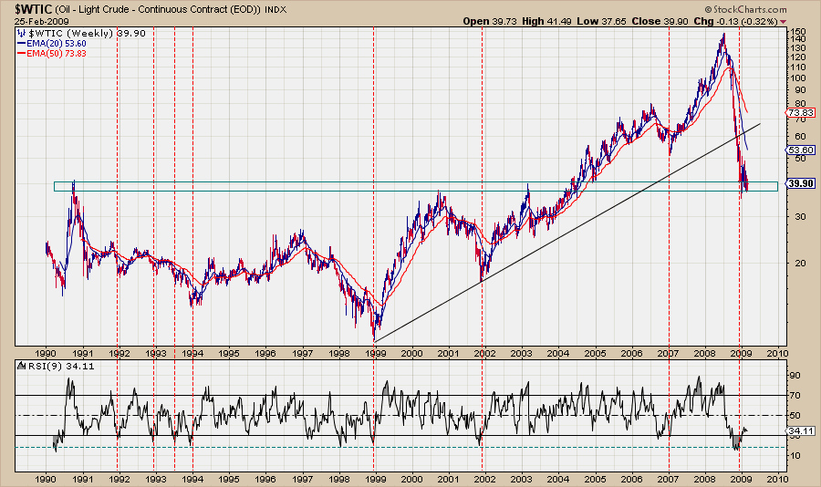 wtic.png