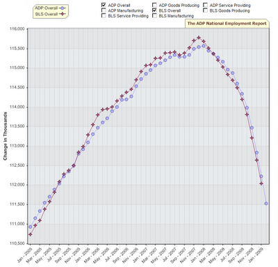 ADP_2009_02B.png