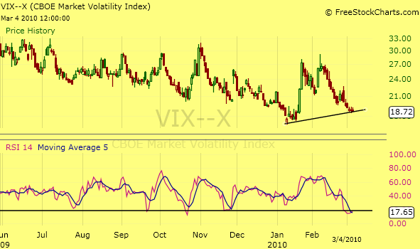 vix.png