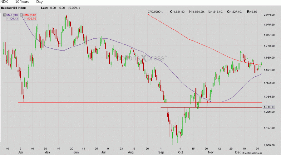 naz2001gap.gif