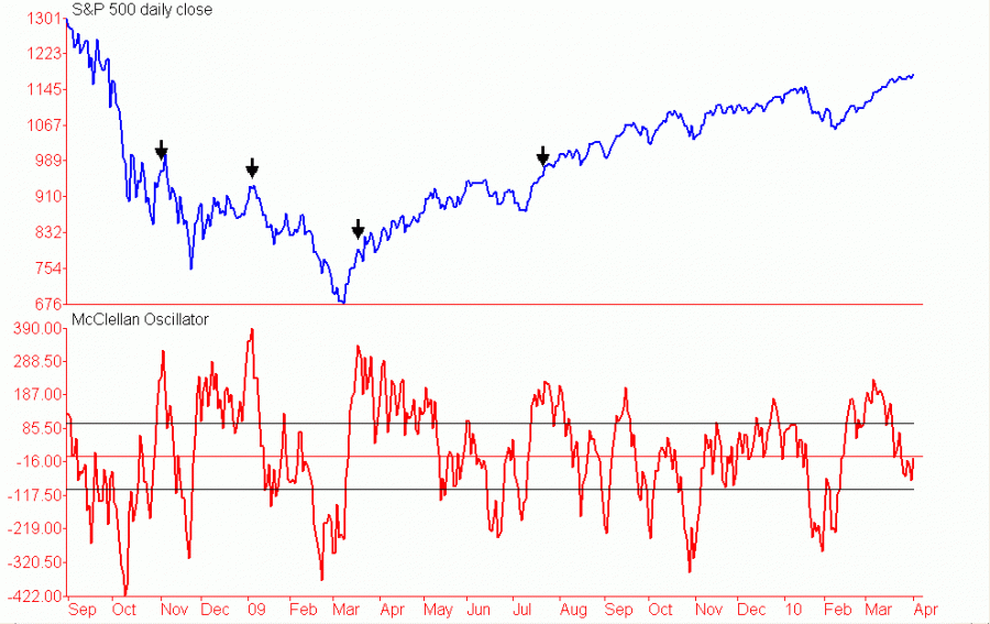 chart02.gif