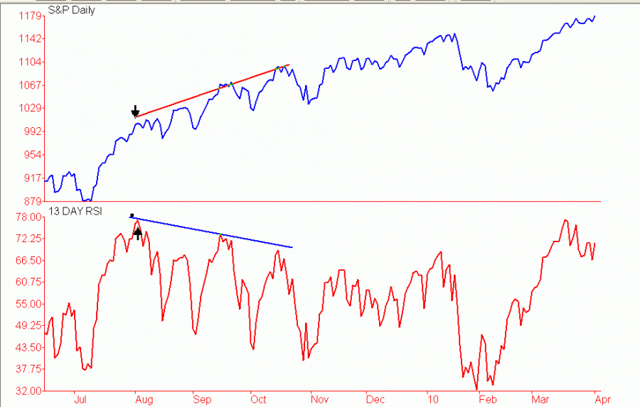 chart03.gif