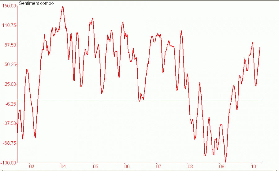 chart02.gif