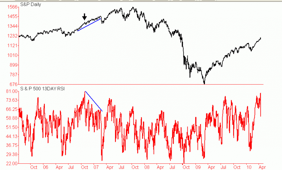 chart03.gif