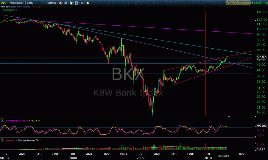 bkx041410.GIF