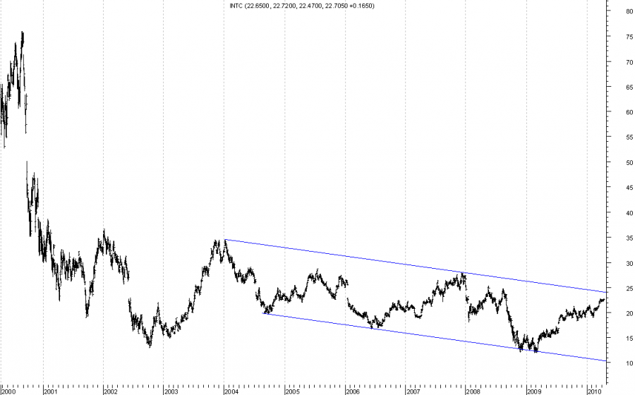 intel.png