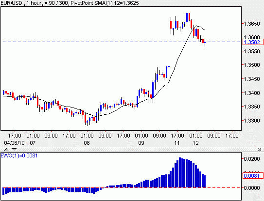 euro003.gif