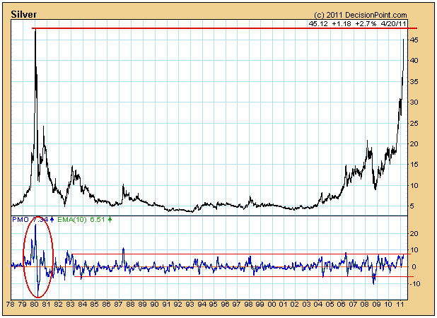 chart1.png