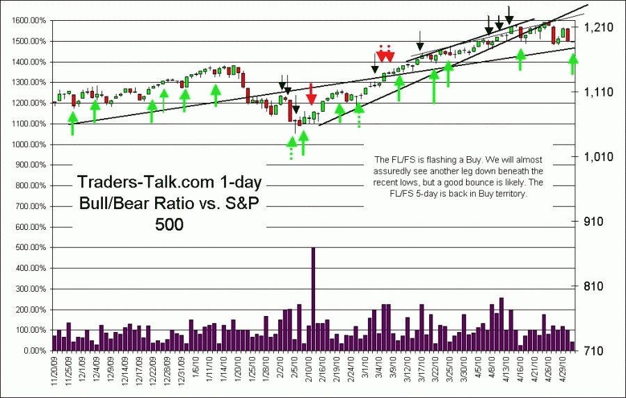 chart1.gif