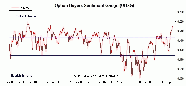 chart2.gif