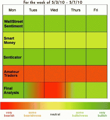 chart4.gif