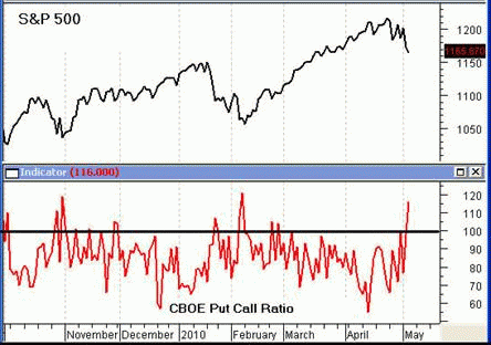 chart01.gif