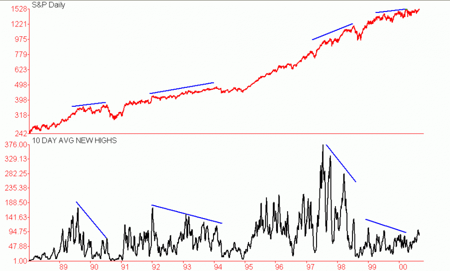 chart02.gif