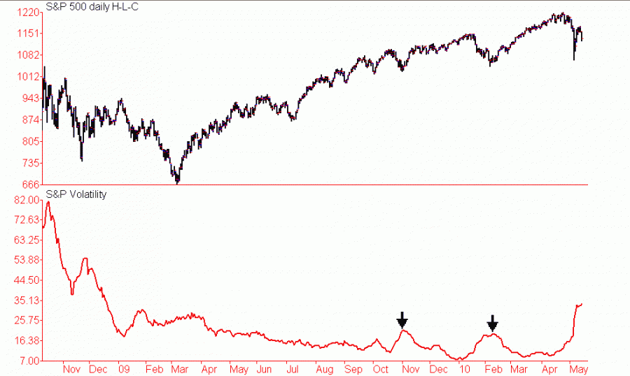 chart04.gif