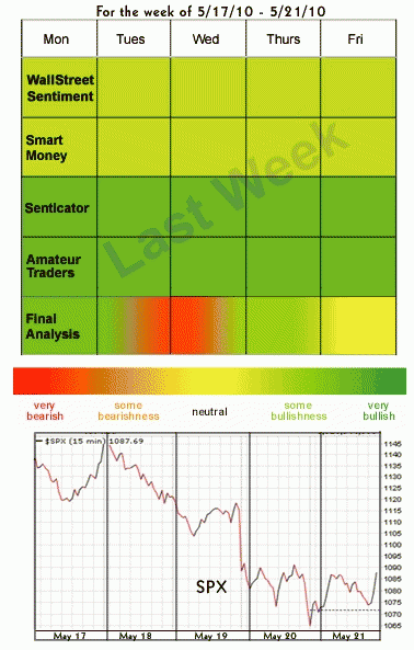 chart1.gif