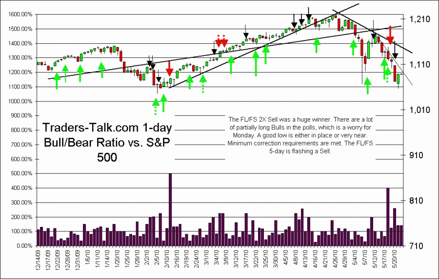 chart2.gif