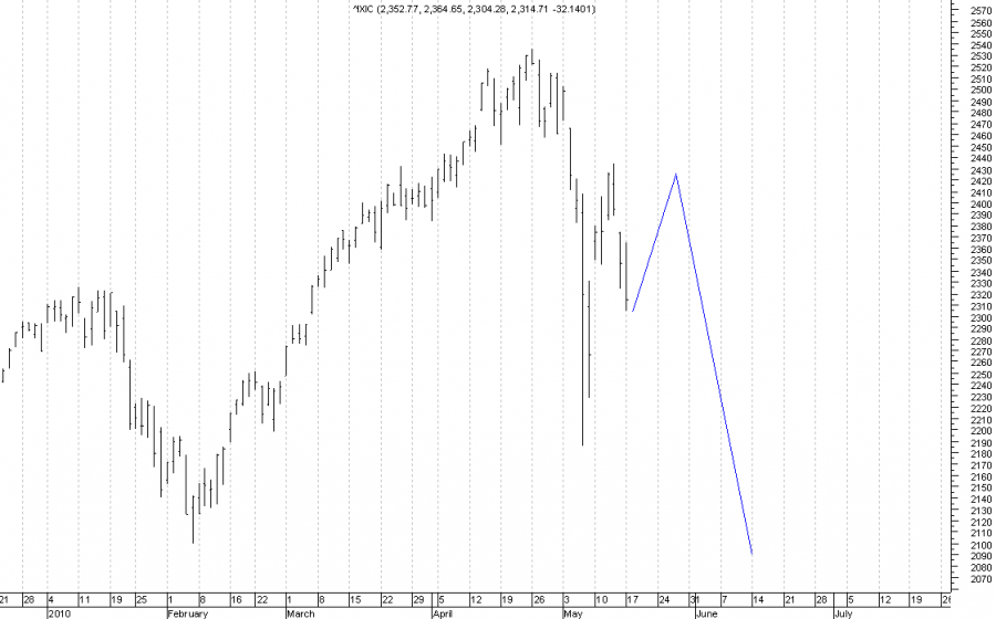 nasdaq.png