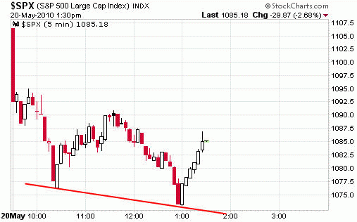 spx007.gif