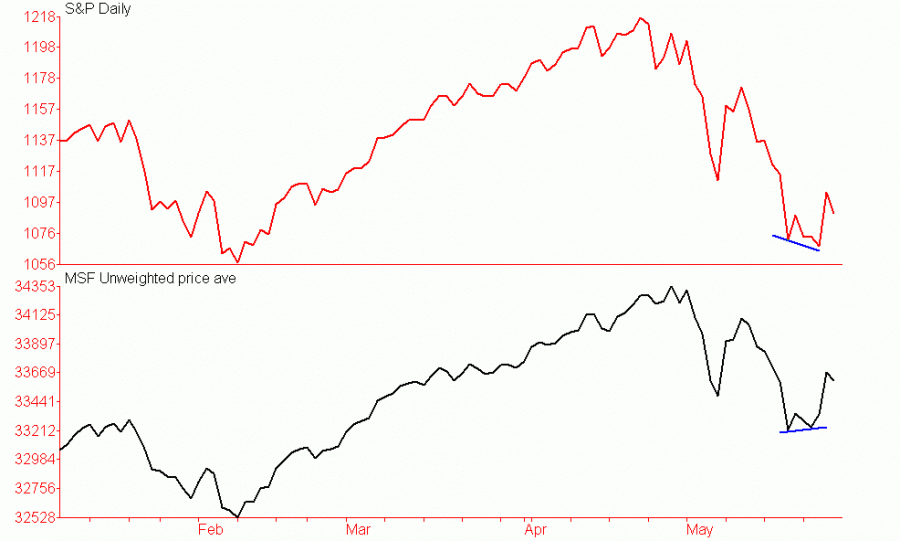 chart01.gif