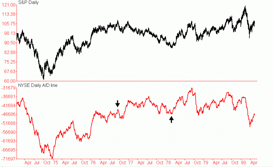 chart02.gif