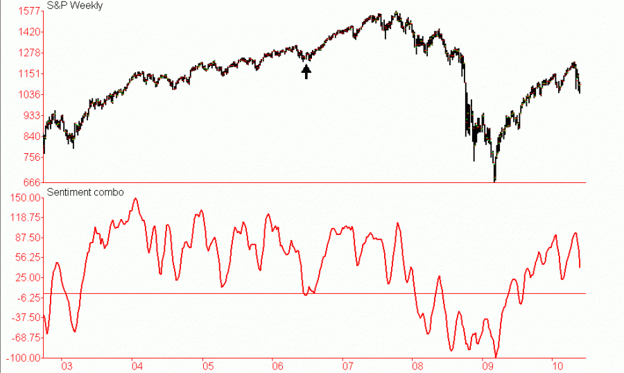 chart03.gif