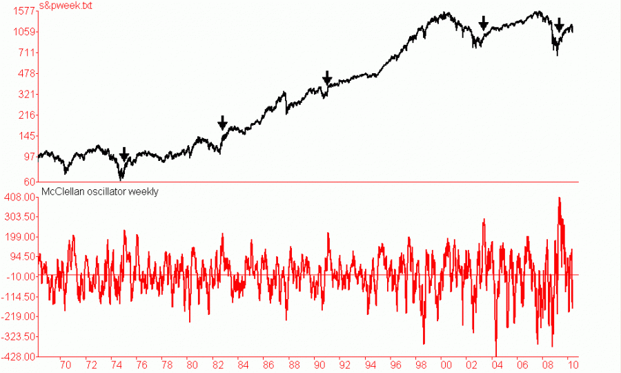 chart04.gif