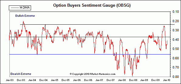 chart2.gif